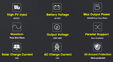 Изображение EASUN 3kW 24V ISolar-SPS-3KW (3000VA/3000W, Max CH 70A, AC 25) - оригинальный размер 7
