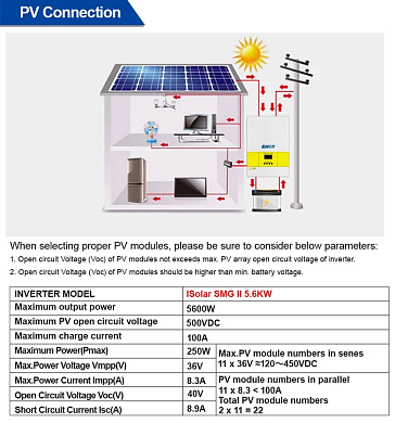 EASUN 5.6kW 48V ISolar-SMG-II-5.6KP (5600VA/5600W, Max CH 100A, AC 60) Wi-Fi 5