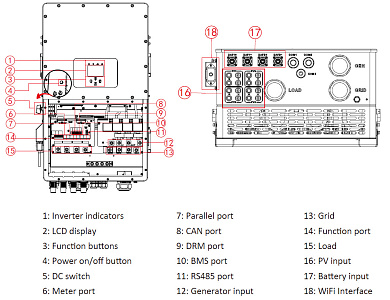Deye SUN-50K-SG01HP3-EU-BM4, HV (50kW, 160-800V, 3Ph, 4-MPPT) Wi-Fi 3