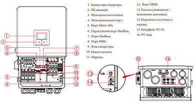 Deye SUN-20K-SG05LP3-EU-SM2, LV (20kW, 48V, 3Ph, 2-MPPT) Wi-Fi 2