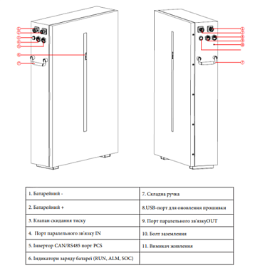 Изображение Deye 48V (51.2V) 120Аh RW-M6.1 (LiFePo4, BMS) - оригинальный размер 4