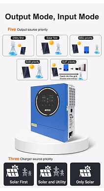 Anenji 5000W 48V ANJ-5KW-48V (5000VA/5000W, Max CH 100A, AC 60) Wi-Fi 7