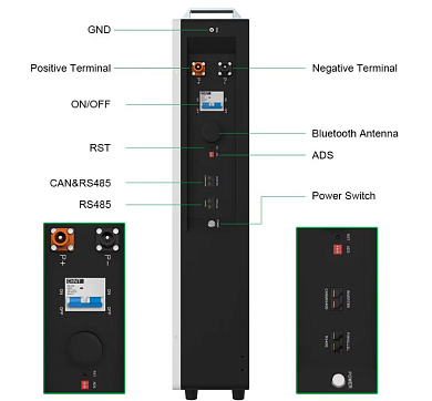 Изображение HTE 48V (51.2V) 200Ah HTE-W51200 (LiFePo4, BMS, Bluetooth) - оригинальный размер 3