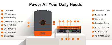 Изображение PowMr 8000W 48V POW-SunSmart 8KL3 (Max CH 180A, AC 100) - оригинальный размер 5