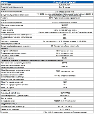 Изображение EASUN 6.2kW 48V ISolar-SMG-II-6.2KP-48V (6200VA/6200W, Max CH 120A, AC 80) Wi-Fi - оригинальный размер 4