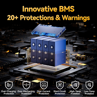 Изображение Power Queen 12V 100Ah Low-Temp (LiFePo4, BMS 100A) - оригинальный размер 3