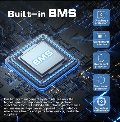 Изображение Anenji 12V 100Ah ANJ-12V-100AH-H (LiFePo4, BMS 100A) - оригинальный размер 4