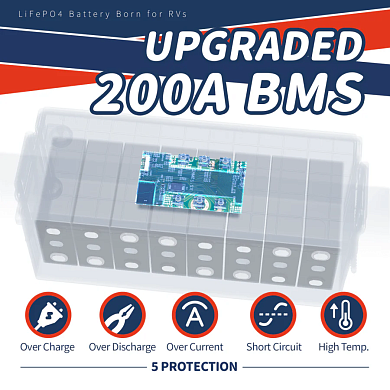 Изображение Timeusb 12V 200Ah Plus (LiFePo4, BMS 200A) - оригинальный размер 3