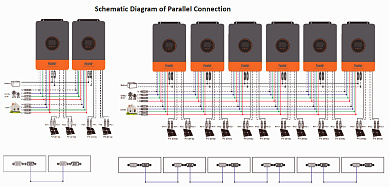 PowMr 12000W 48V POW-SunSmart 12KPL3 (Max CH 260A, AC 120) 3