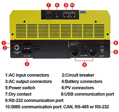Изображение EASUN 5.6kW 48V IGrid-SV-IV-5.6KW (5600VA/5600W, Max CH 120A, AC 120) Wi-Fi - оригинальный размер 5