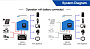 Изображение EASUN 2.2kW 12V ISolar-SMH-II-2.2KW (2200VA/1800W, Max CH 80A, AC 60) Wi-Fi - оригинальный размер 8