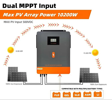 Изображение PowMr 10200W 48V POW-HVM10.2M-48V (Max CH 160A, AC 140) - оригинальный размер 7