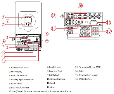 Изображение Deye SUN-6K-SG05LP1-EU, LV (6kW, 48V, 1Ph, 2-MPPT) Wi-Fi - оригинальный размер 2