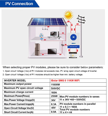 Изображение EASUN 11kW 48V ISolar SMG-II-11KW-48V (11000VA/11000W, Max CH 160A, AC 120) Wi-Fi - оригинальный размер 8