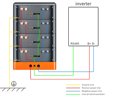 Изображение PowMr 48V (51.2V) 400Ah POW-LIO51400-16S (LiFePo4, BMS) - оригинальный размер 6