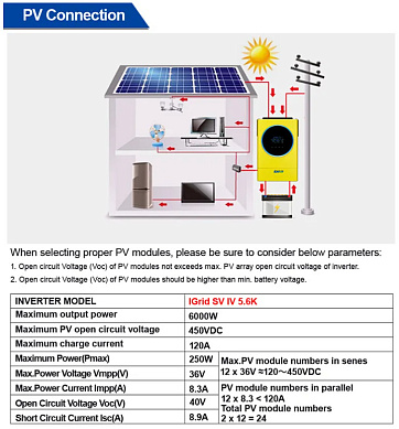 Изображение EASUN 5.6kW 48V IGrid-SV-IV-5.6KW (5600VA/5600W, Max CH 120A, AC 120) Wi-Fi - оригинальный размер 2