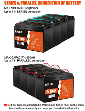 Powland 12V 100Ah IBattery-PL-12V-100AH (LiFePo4, BMS) 6
