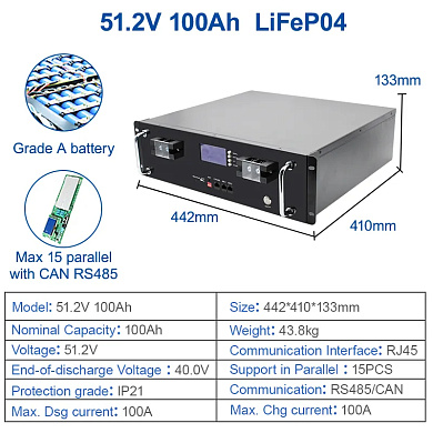 Изображение EASUN 48V (51.2V) 100Ah IBattery-EA-51.2V-100AH-JJ (LiFePo4, BMS, Rack Mount) - оригинальный размер 10