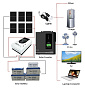 Изображение Anern 1kW 12V AN-SCI-ES-1000 (1000VA/1000W, Max CH 80A, AC 40) - оригинальный размер 4