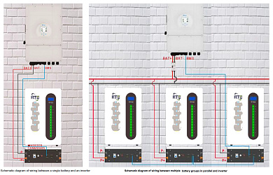 Изображение HTE 48V (51.2V) 100Ah HTE-W51100 (LiFePo4, BMS, Bluetooth) - оригинальный размер 5