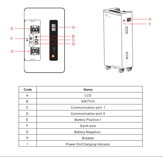 Felicity Solar 48V (51.2V) 300Ah FLA48300 (LiFePo4, BMS, Wi-Fi) 6
