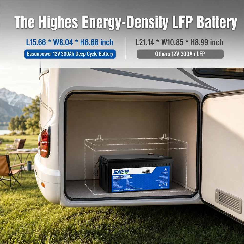 Изображение EASUN 12V 300Ah IBattery-EA-12V-300AH (LiFePo4, BMS) - оригинальный размер 4