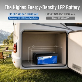 Изображение EASUN 12V 300Ah IBattery-EA-12V-300AH (LiFePo4, BMS) - оригинальный размер 4
