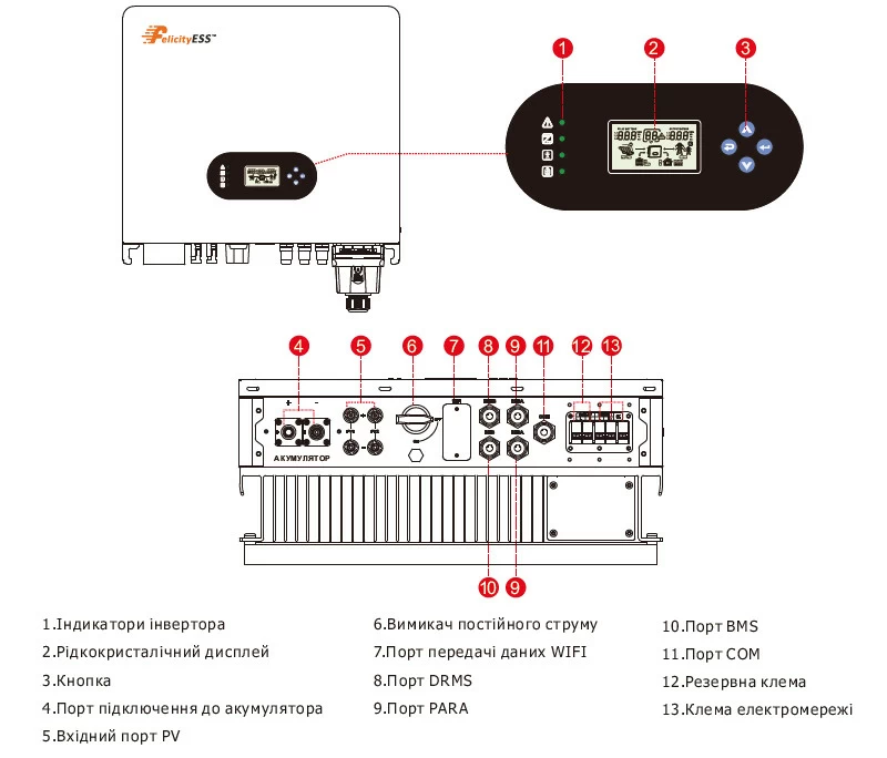 Изображение FelicityESS T-REX-6KLP1G01 (6kW, 48V, 1Ph, 2-MPPT) Wi-Fi - оригинальный размер 3