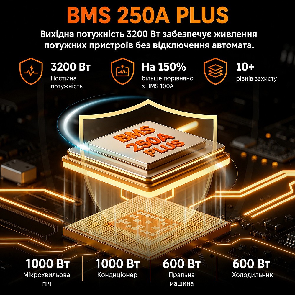 Изображение Humsienk 12V 200Ah Plus HS24V200AH250PLUS (LiFePo4, BMS 250A, Low-temp) - оригинальный размер 6