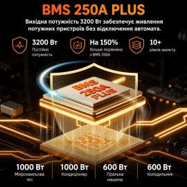 Изображение Humsienk 12V 200Ah Plus HS24V200AH250PLUS (LiFePo4, BMS 250A, Low-temp) - оригинальный размер 6