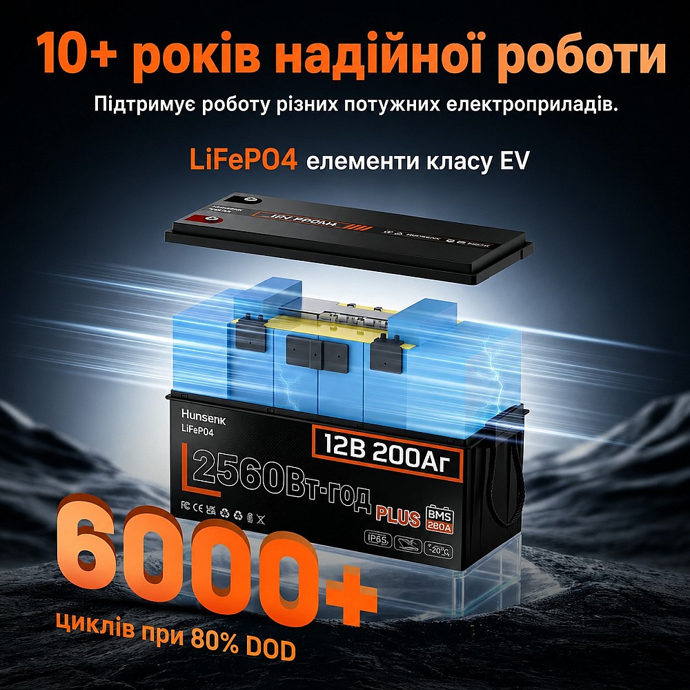 Изображение Humsienk 12V 200Ah Plus HS24V200AH250PLUS (LiFePo4, BMS 250A, Low-temp) - оригинальный размер 5