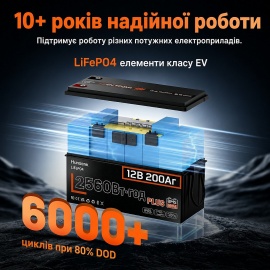 Изображение Humsienk 12V 200Ah Plus HS24V200AH250PLUS (LiFePo4, BMS 250A, Low-temp) - оригинальный размер 5
