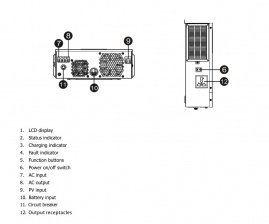 Изображение PowMr 1500W 24V POW-HVM1.5K-24V (Max СH 80A, AC 40) - оригинальный размер 7