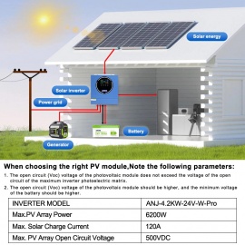 Anenji 4200W 24V ANJ-4.2W-24V-W-Pro (4200VA/4200W, Max CH 120A, AC 120) Wi-Fi 13