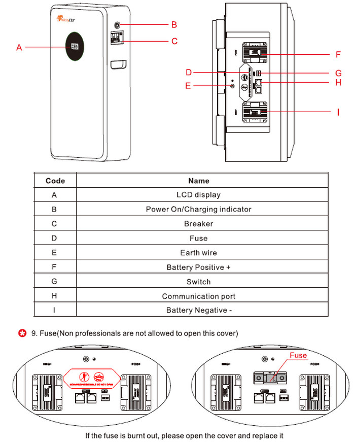 Изображение FelicityESS 48V (51.2V) 100Ah LUX-E-48100LG03 (LiFePo4, BMS, Wi-Fi) - оригинальный размер 3