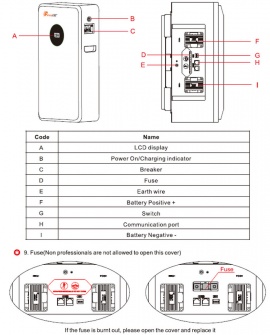 Изображение FelicityESS 48V (51.2V) 100Ah LUX-E-48100LG03 (LiFePo4, BMS, Wi-Fi) - оригинальный размер 3