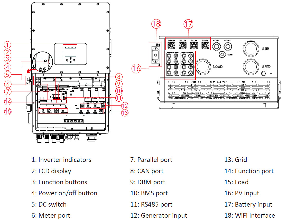 Изображение Deye SUN-30K-SG01HP3-EU-BM3, HV (30kW, 160-800V, 3Ph, 3-MPPT) Wi-Fi - оригинальный размер 3