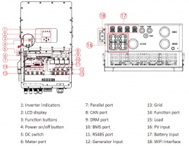 Изображение Deye SUN-30K-SG01HP3-EU-BM3, HV (30kW, 160-800V, 3Ph, 3-MPPT) Wi-Fi - оригинальный размер 3