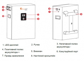 Felicity Solar 48V (51.2V) 200Ah LPBF48200-H (LiFePo4, BMS, Wi-Fi) 2