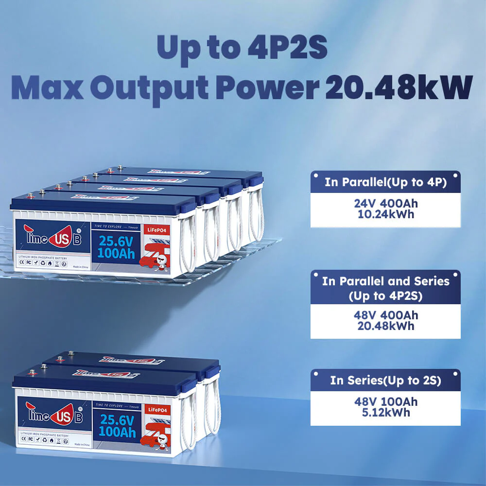 Timeusb 24V 100Ah (LiFePo4, BMS 100A) 4