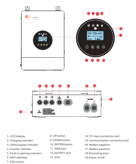 Felicity Solar 4kW 24V IVEM4024-II (4000VA/4000W, Max CH 120A, AC 120, Gen-port) Wi-Fi 6