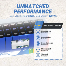 Redodo 12V 200Ah (LiFePo4, BMS 100A) 2