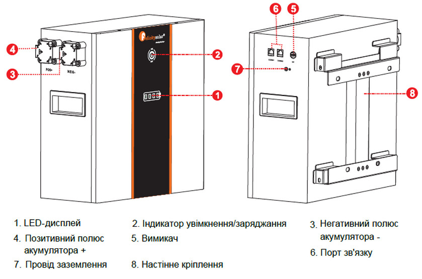 Felicity Solar 24V 200Ah LPBF24200-M (LiFePo4, BMS) 2