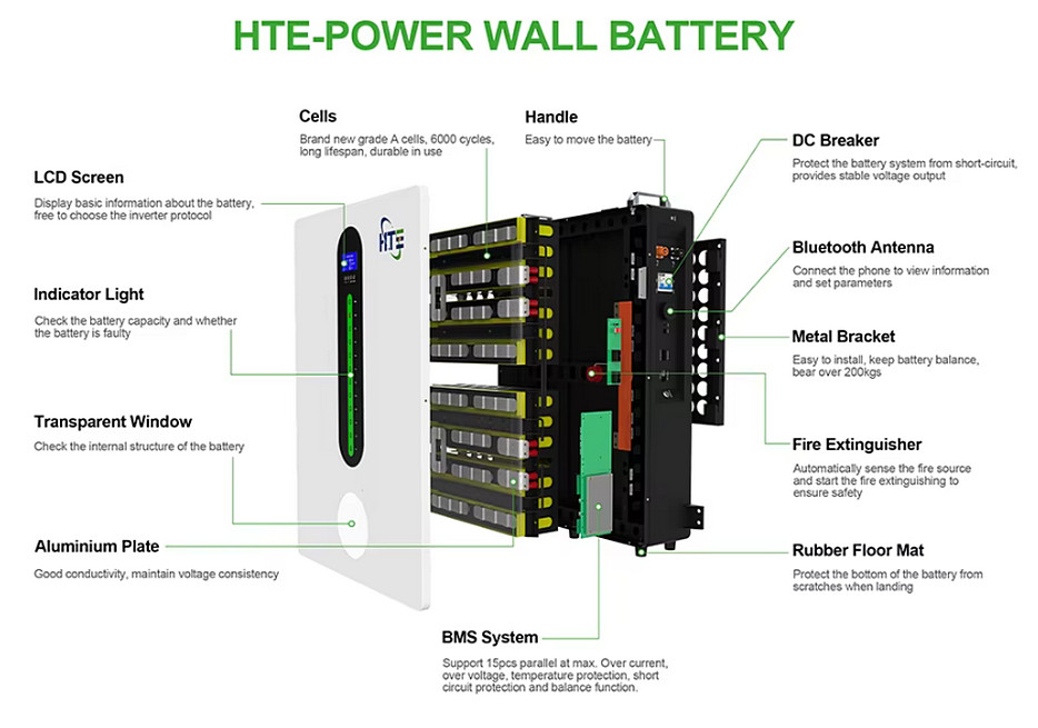 Изображение HTE 48V (51.2V) 200Ah HTE-W51200 (LiFePo4, BMS, Bluetooth) - оригинальный размер 3