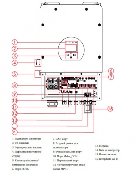 Изображение Deye SUN-8K-SG01LP1-EU, LV (8kW, 48V, 1Ph, 2-MPPT) Wi-Fi - оригинальный размер 4