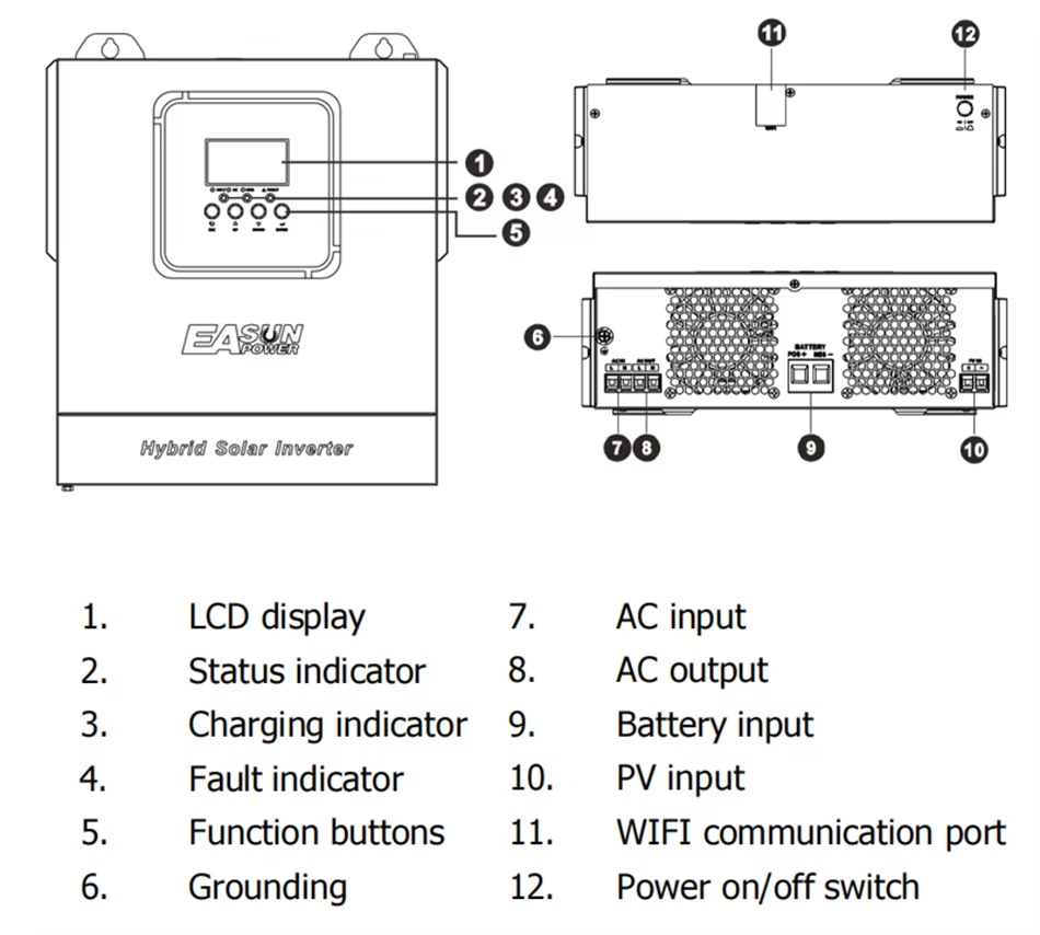 Изображение EASUN 3.2kW 24V ISolar-SMG-II-3.2KW-24V (3200VA/3200W, Max CH 100A, AC 60) Wi-Fi - оригинальный размер 10