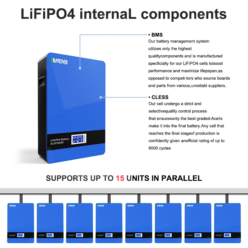 Изображение Anenji 48V (51.2V) 100Ah ANJ-100AH-PX (LiFePo4, BMS) - оригинальный размер 9