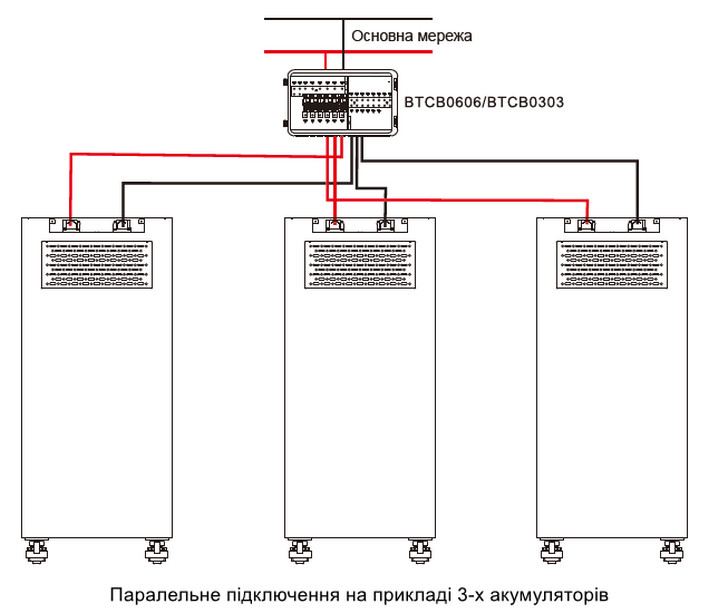 FelicityESS 48V (51,2V) 300Ah LUX-Y-48300LG01 (LiFePo4, BMS, Wi-Fi) 4