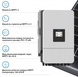 Изображение Deye SUN-15K-SG05LP3-EU-SM2, LV (15kW, 48V, 3Ph, 2-MPPT) Wi-Fi - оригинальный размер 4