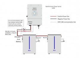 Deye 48V (51.2V) 120Аh RW-M6.1-B (LiFePo4, BMS) 4